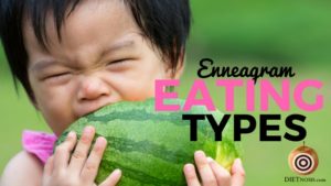 Eating Type, Eating Types, Enneagram